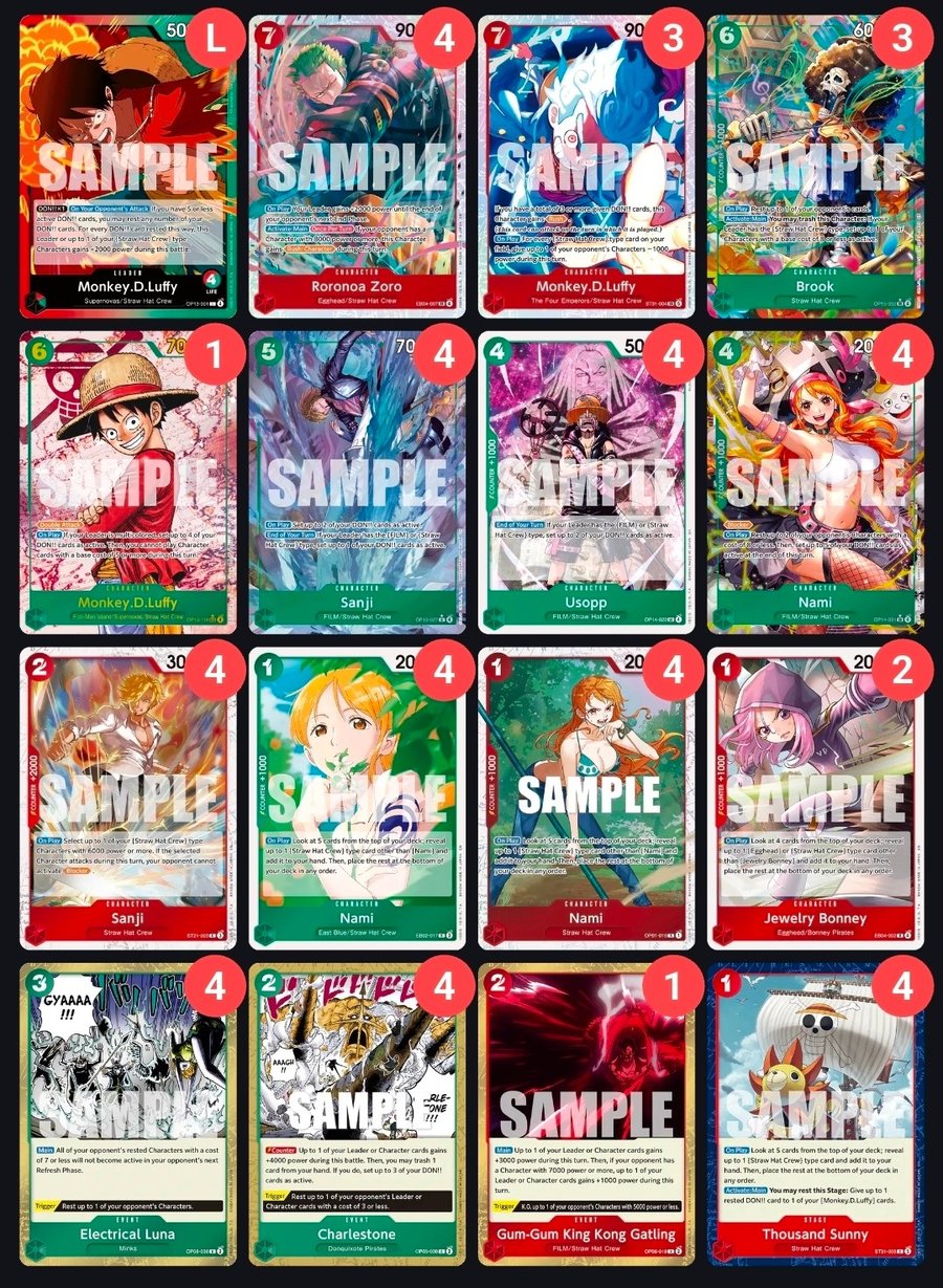 Decklist RG Luffy actualizada 9/8